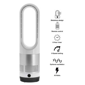 8 Speed Powersonic Bladeless Fan 220/230v in White/Silver - Image 5