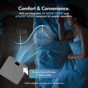 Air Conditioning Unit  – Portable Air Conditioner - Image 4
