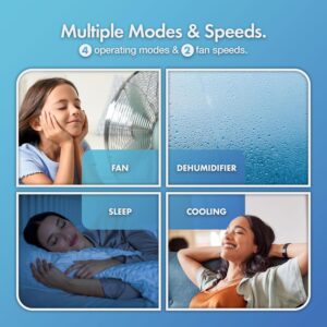 Air Conditioning Unit  – Portable Air Conditioner - Image 2